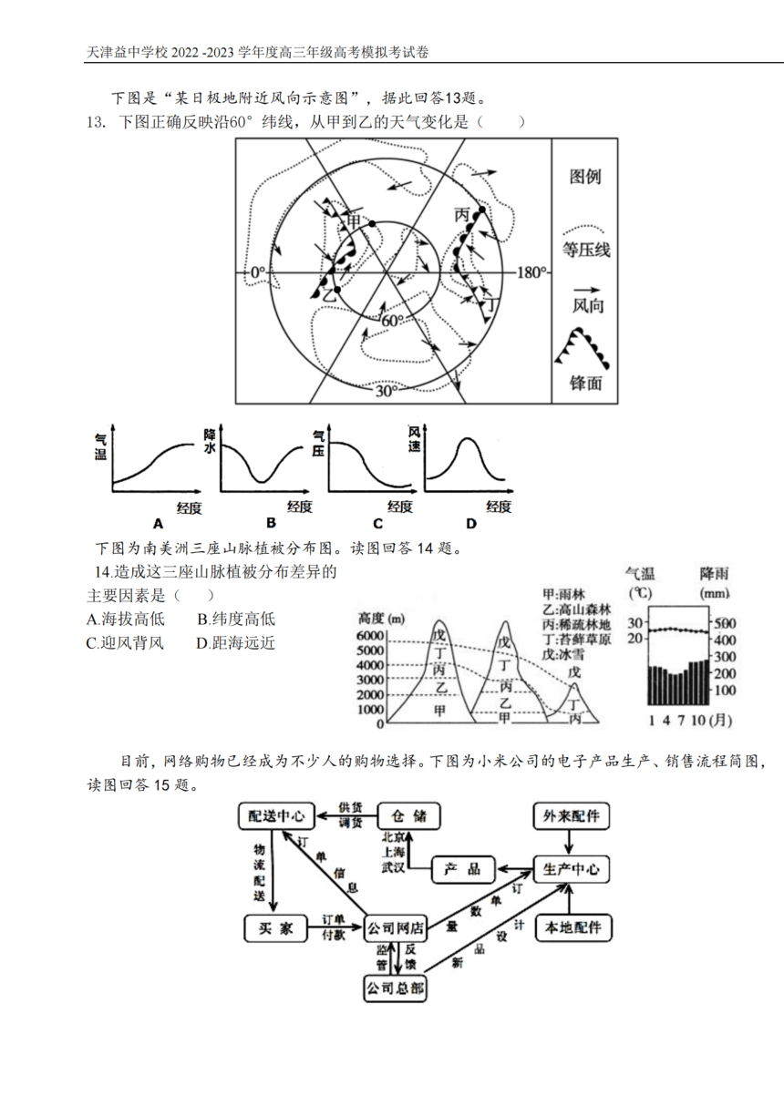 2023届天津市益中学校高三下学期5月模拟考试地理试题（PDF版含答案）