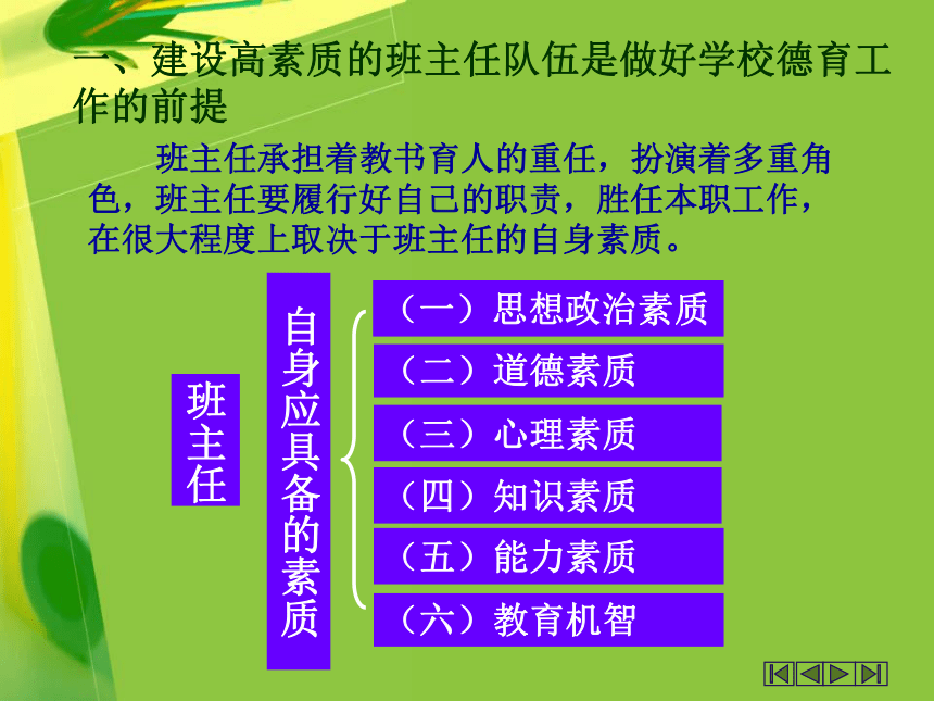 中职教育 班主任素养与育人艺术 课件