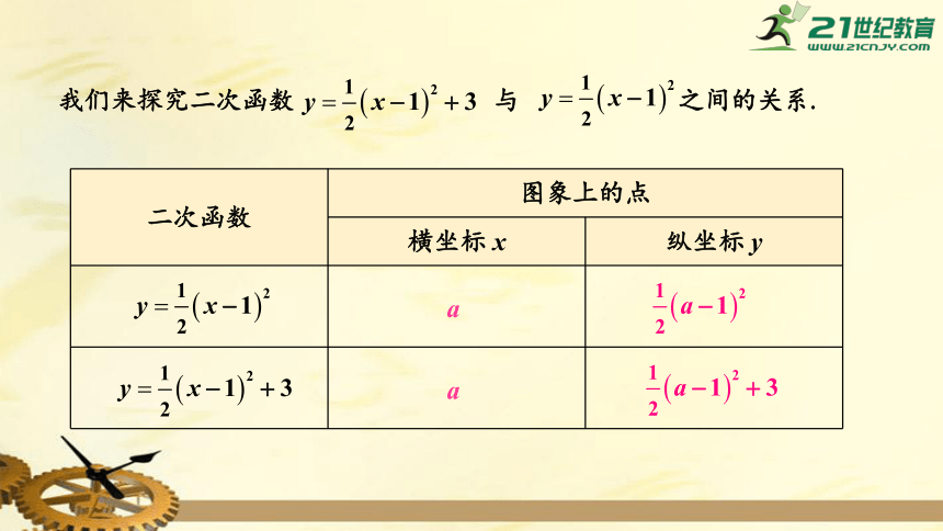 1.2 二次函数的图象与性质（ 第4课时）  二次函数y=a（x-h）^2+k的图象与性质  课件（共23张PPT）
