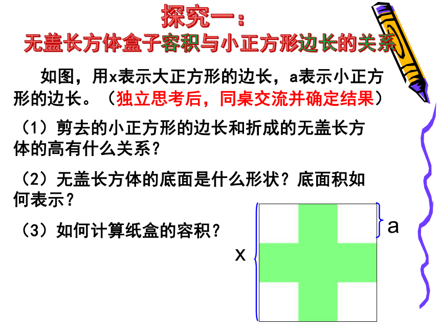 北师大版七年级上册数学3.综合与实践 制作一个尽可能大的无盖长方体形盒子 课件（22张ppt）