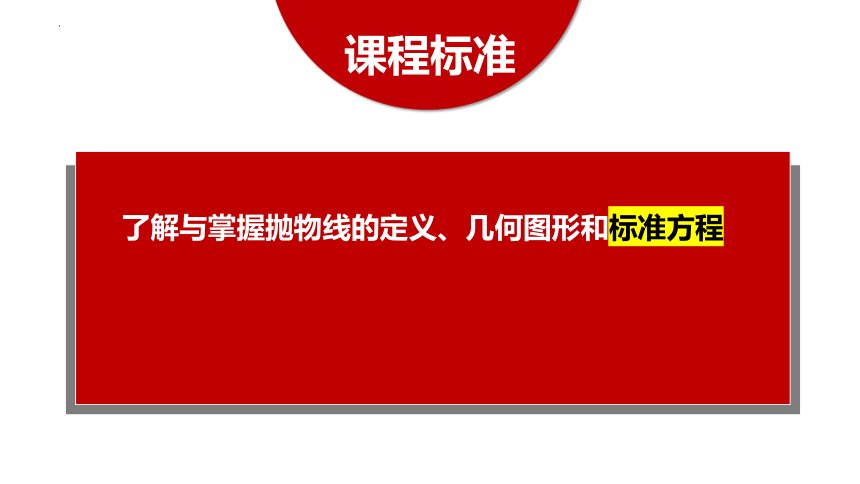 数学人教A版(2019)选择性必修第一册3.3.1抛物线及其标准方程（共25张ppt）