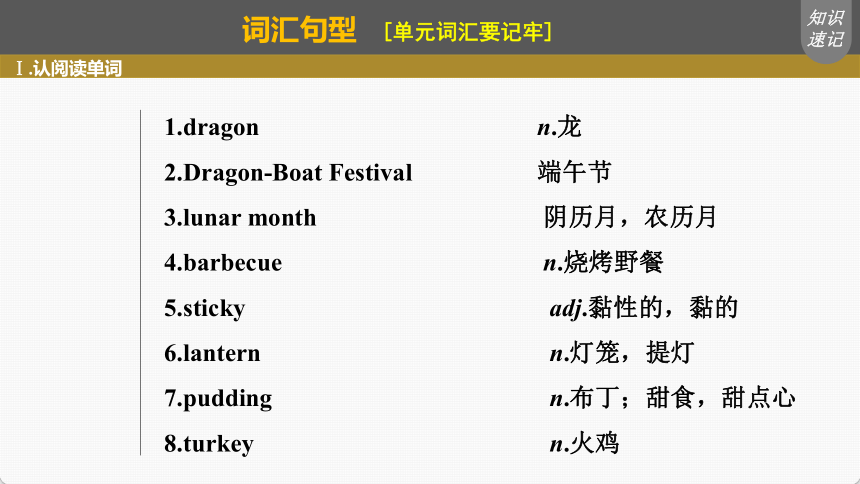 2023届高三英语一轮复习北师大版（2019）必修第一册Unit3 CELEBRATIONS 单元复件（72张ppt）-