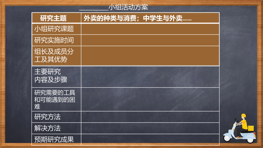 外卖的调查研究课件(共19张PPT)　　山文艺出版社-劳动教育实践活动课程指导 八年级上册