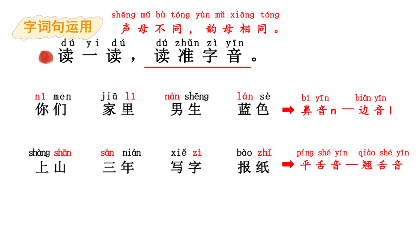 统编版一年级上册语文园地五课件（19张PPT)