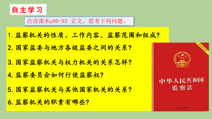 6.4 国家监察机关 课件（22张PPT）