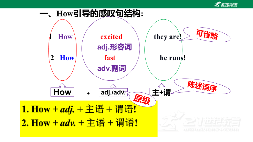 （新课标）Unit 2 I think that mooncakes are delicious.SectionA（Grammar -4c）课件(共44张PPT)