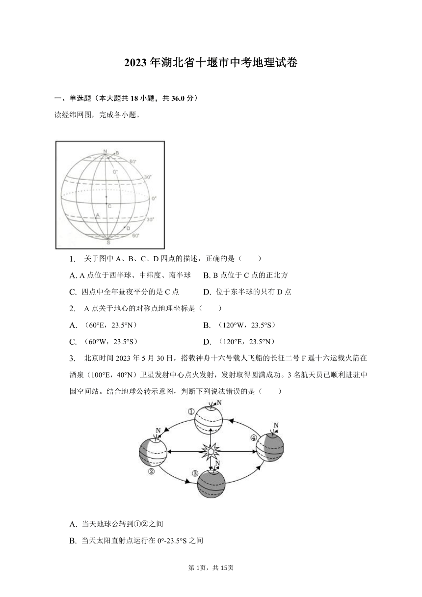 2023年湖北省十堰市中考地理试卷（含解析）