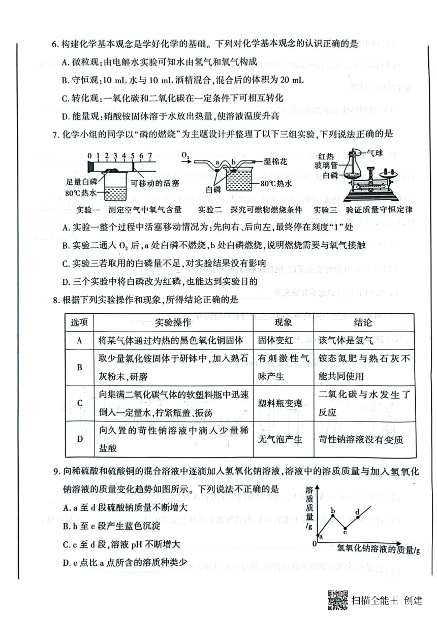 2023年陕西省咸阳市渭城区初中学业水平考试化学模拟试卷（图片版　无答案)