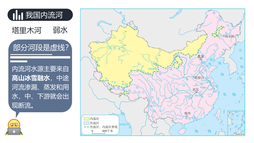 2.3 河流 课件（共4课时，44张PPT）