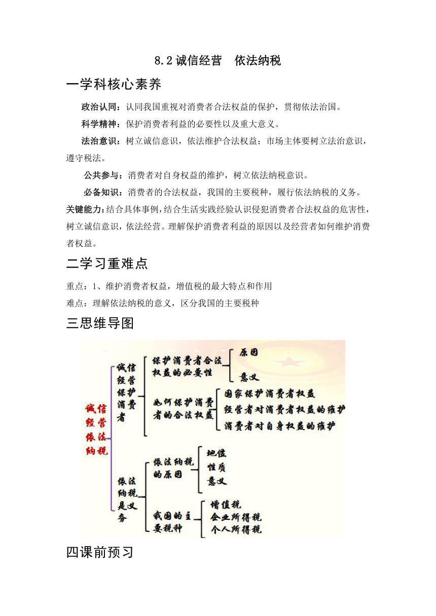 8.2 诚信经营  依法纳税 学案-2022-2023学年高中政治统编版选择性必修二法律与生活（有答案）