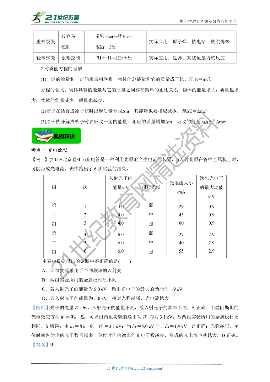 【高分攻略】高考二轮复习学案专题第十一讲：专题十一  近代物理初步（含解析）