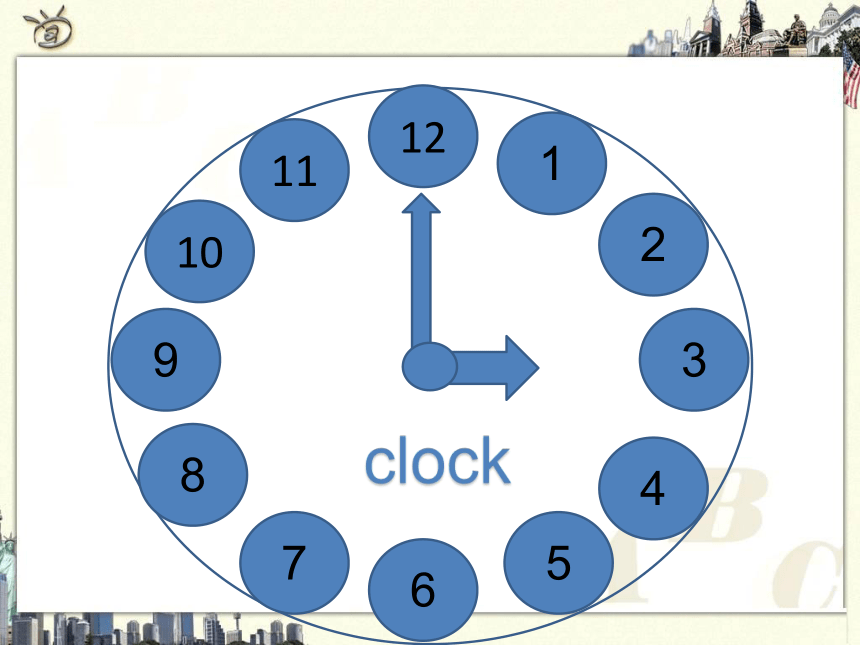 三年级下册英语课件-Unit 4 Time Part B 闽教版 ( 共25张PPT )