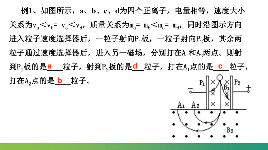 1.4 质谱仪与回旋加速器 课件 (共22张PPT) 人教版（2019）选择性必修第二册