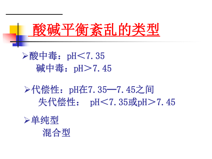 2.3.2反应酸碱平衡紊乱的常用指标及其意义 课件(共18张PPT) 《病理学基础》同步教学（人卫版）