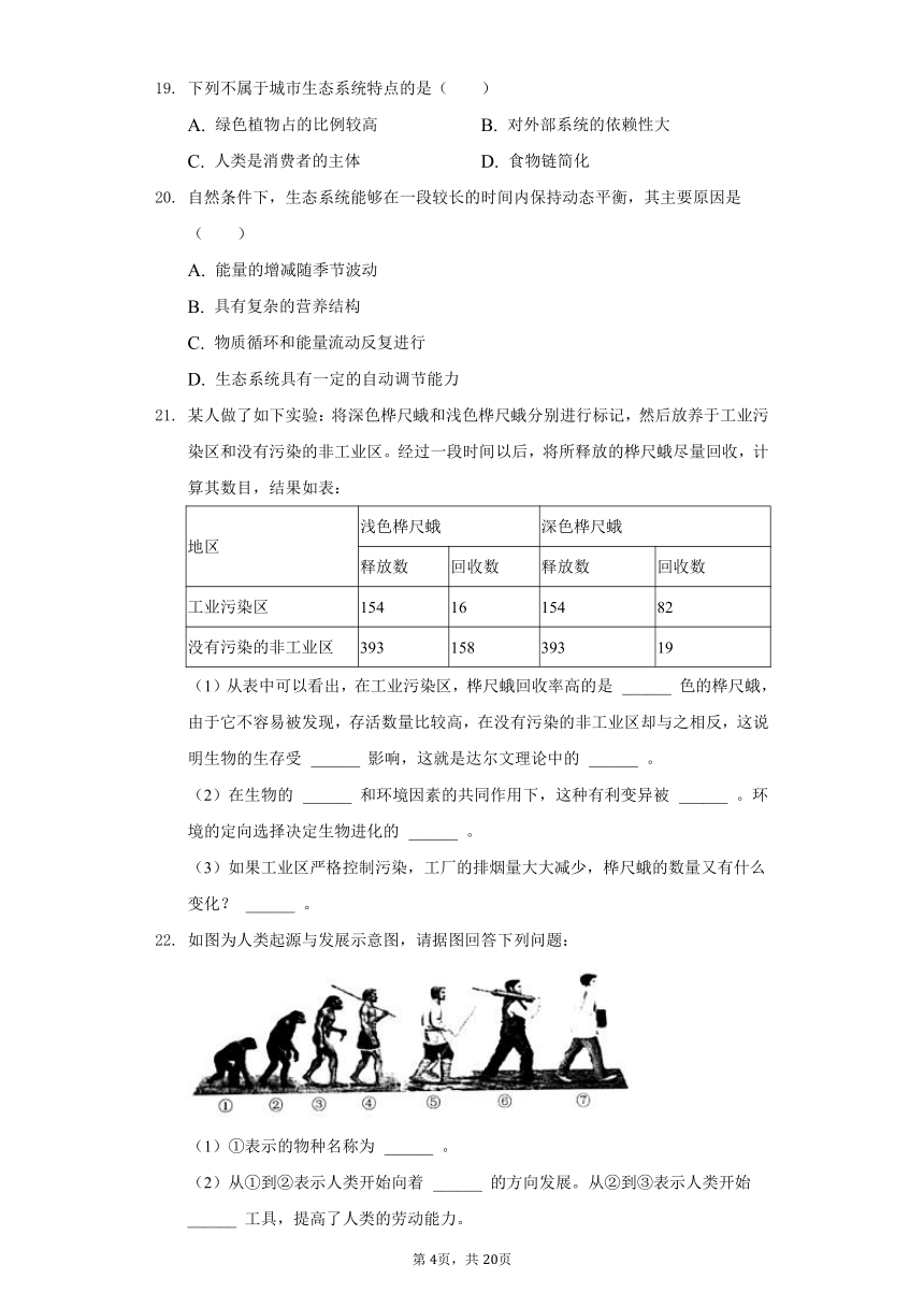 2020-2021学年山东省菏泽市鄄城县八年级（下）期中生物试卷（word版含解析）