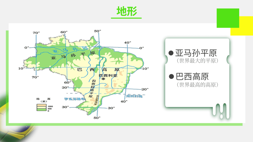 【推荐】9.2《巴西》同步课件(共28张PPT) 2022-2023学年人教版七年级地理下册