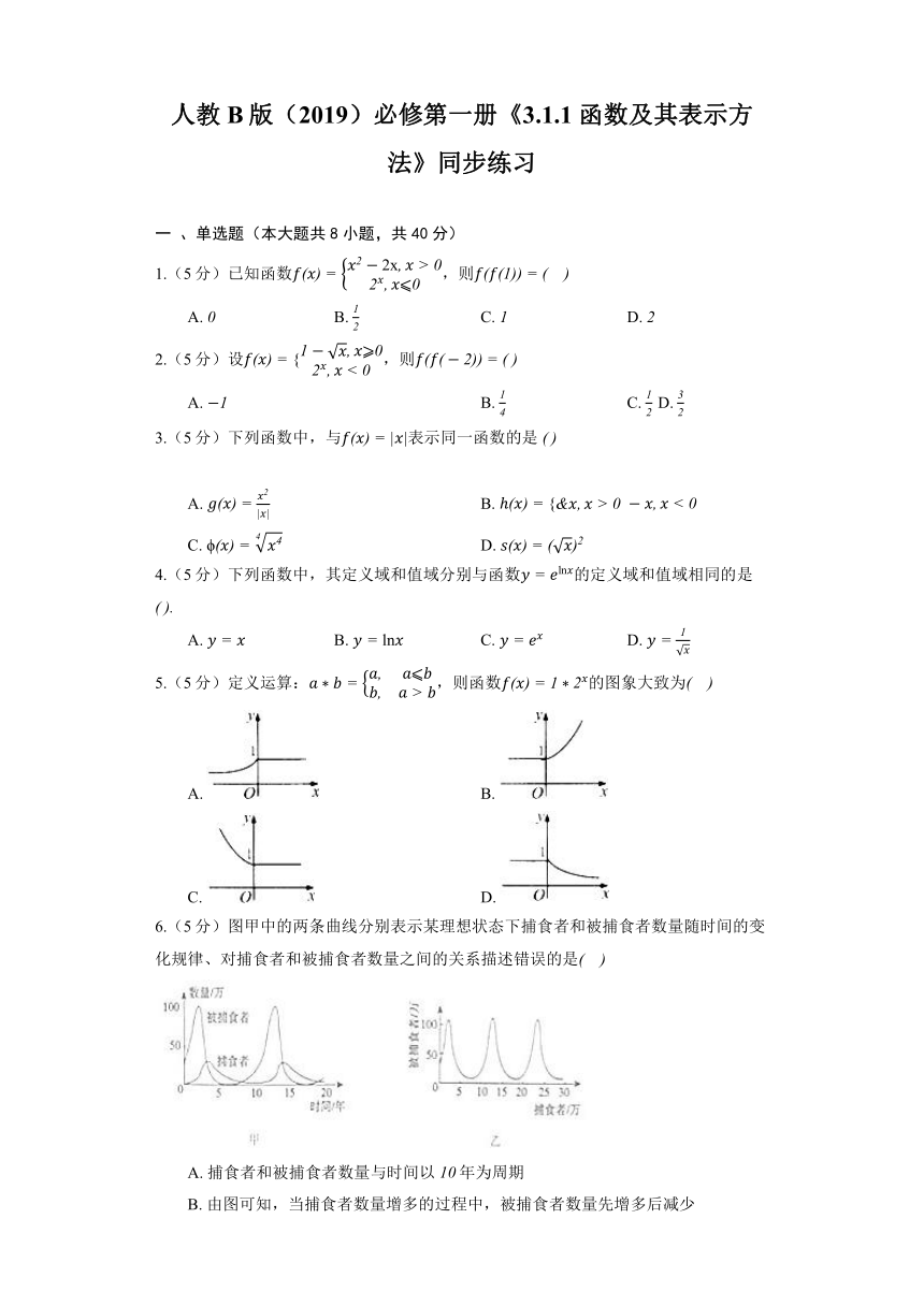人教B版（2019）必修第一册《3.1.1 函数及其表示方法》同步练习（含解析）