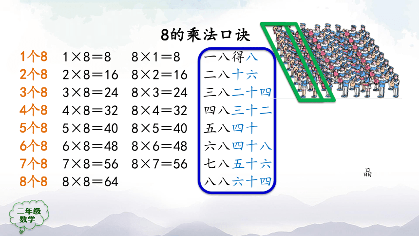 人教版二年级数学上册课件-8的乘法口诀（26张ppt）