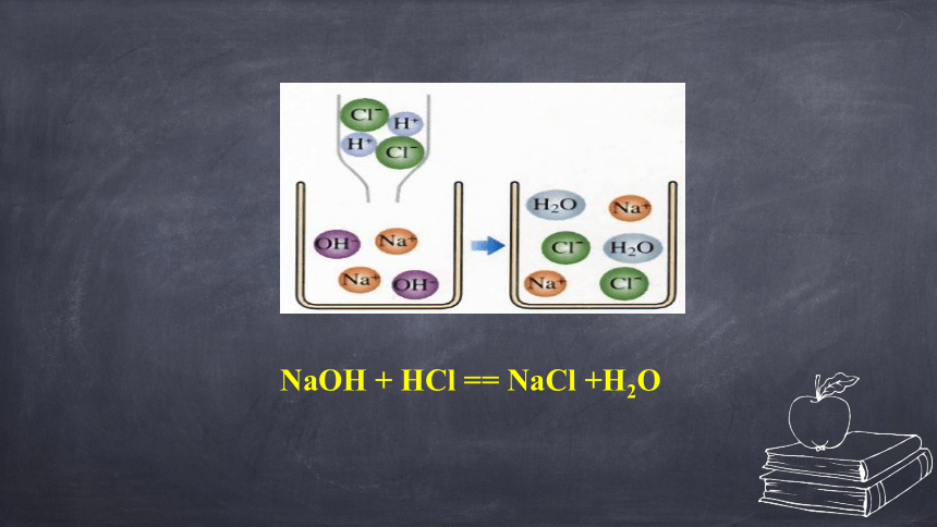 人教版九年级化学 下册 第十单元 课题2 酸和碱的中和反应（共46张PPT）