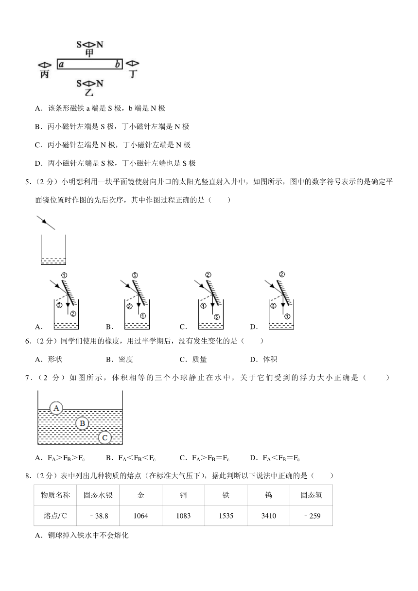 2021年江苏省无锡市新吴区中考物理一模试卷（pdf+答案）