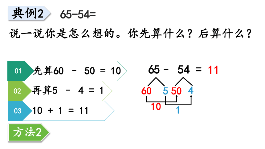 小学数学青岛版（六三制）二年级下四 勤劳的小蜜蜂——万以内的加减法（一）回顾整理课件（29张PPT)