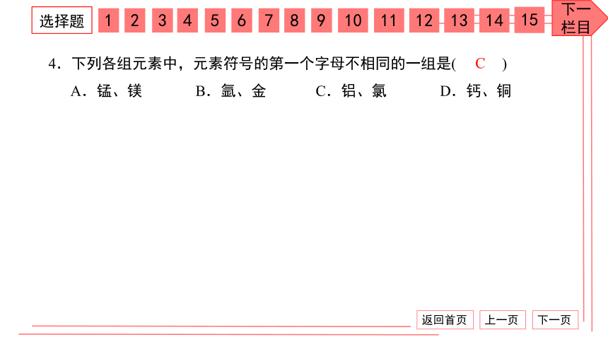 【期末复习】人教版化学九上 第三单元 物质构成的奥秘 检测卷 习题课件（33张PPT）