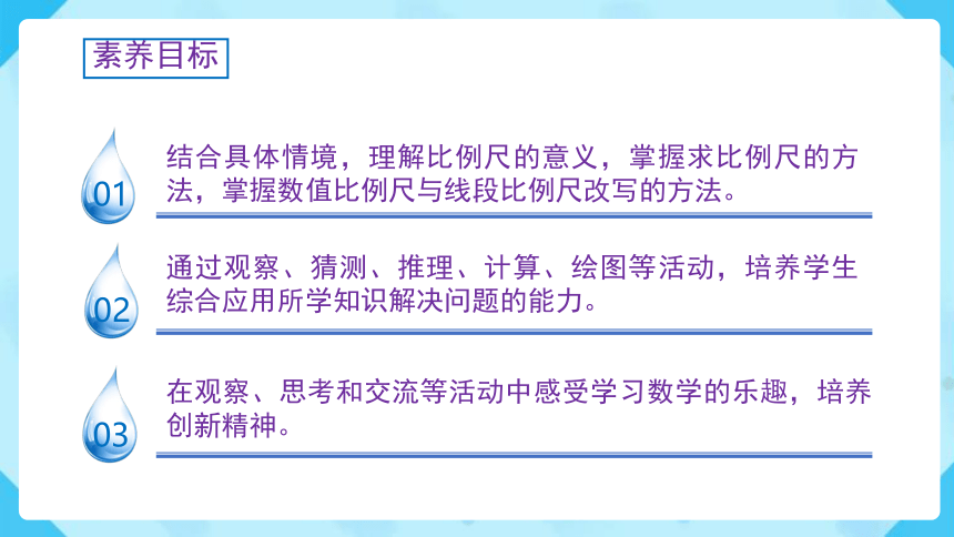 4.3.1《比例尺（例1）》（课件）-六年级下册数学（人教版）（共24张ppt）