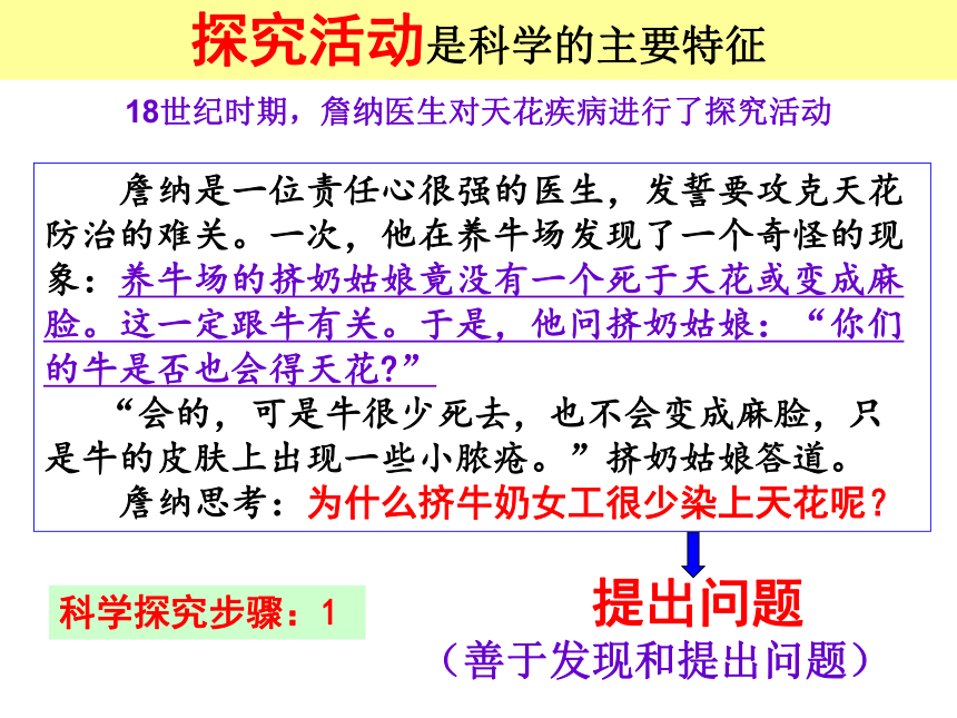 科学家是怎样进行探究的 第二课时 （课件 13张ppt）