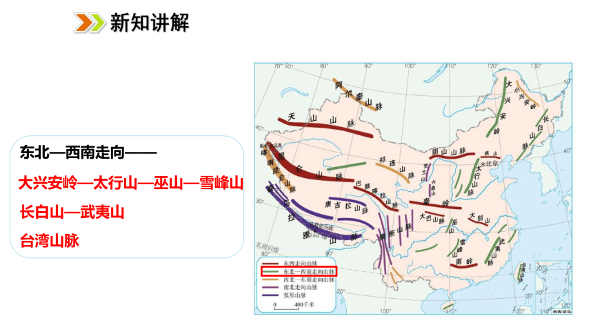 2021-2022学年度人教版八年级地理上册课件2.1.1地形类型多样，山区面积广大(共36张PPT)