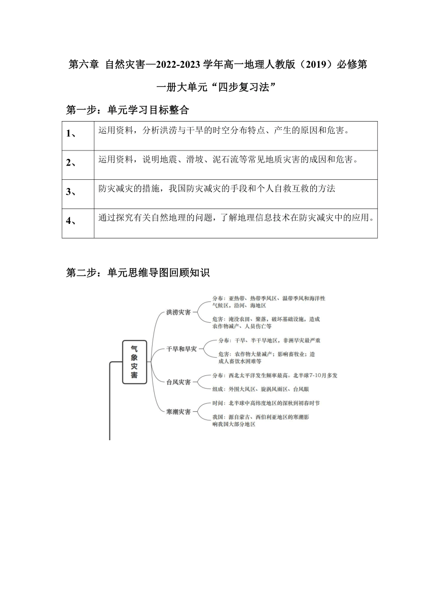 第六章 自然灾害—2022-2023学年高一地理人教版（2019）必修第一册大单元“四步复习法” 学案