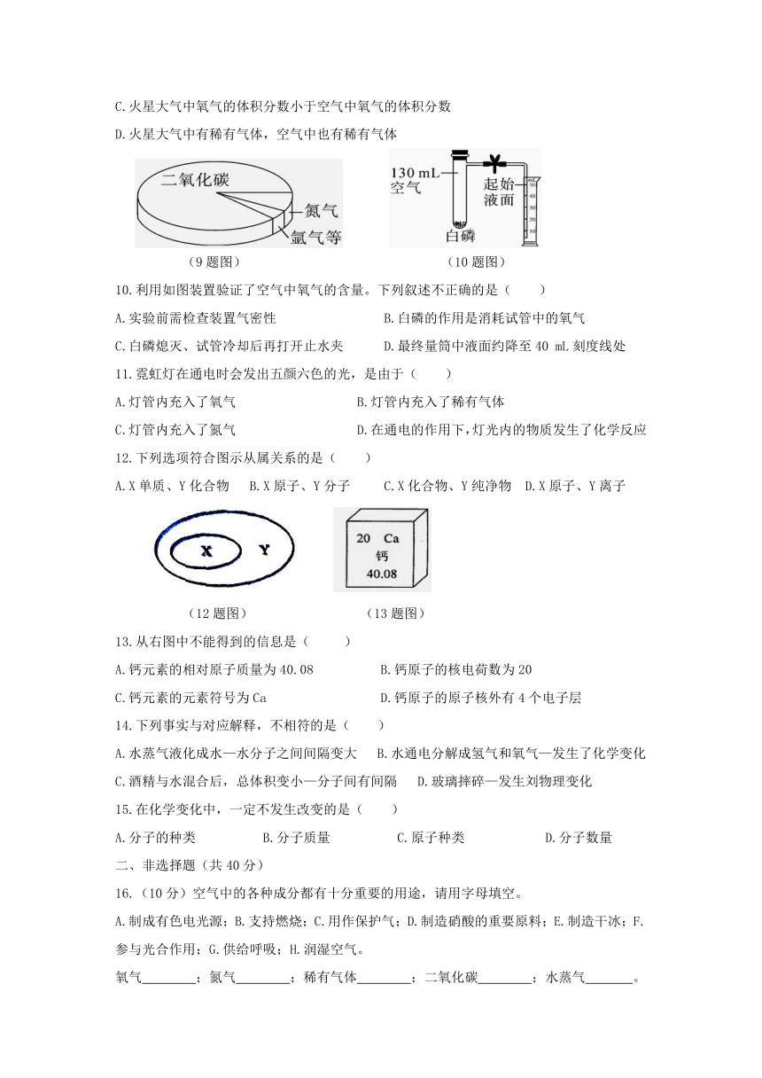 [期末复习]第二章《空气、物质的构成》单元复习卷（培优卷）（含答案）