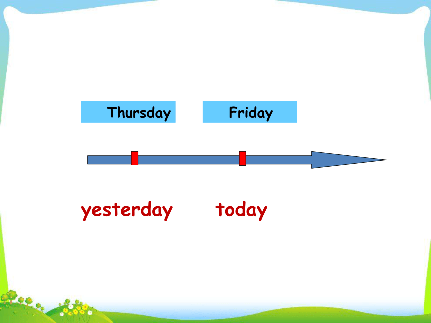 Unit 4 Did You Have a Nice Trip? Lesson 19 Li Ming Comes Home课件（共22张PPT）