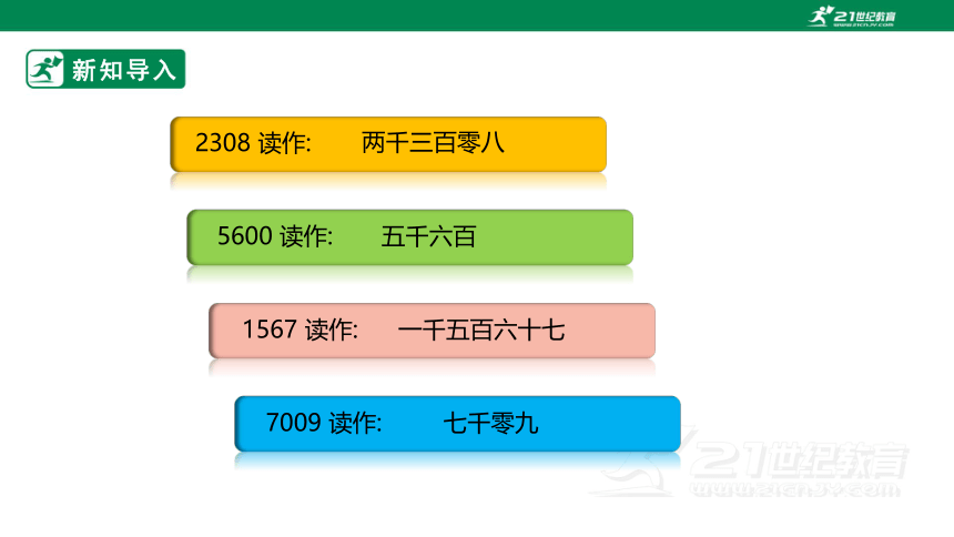 【2022秋季新教材】人教版小学数学四年级上册1.2《亿以内数的读法》PPT课件