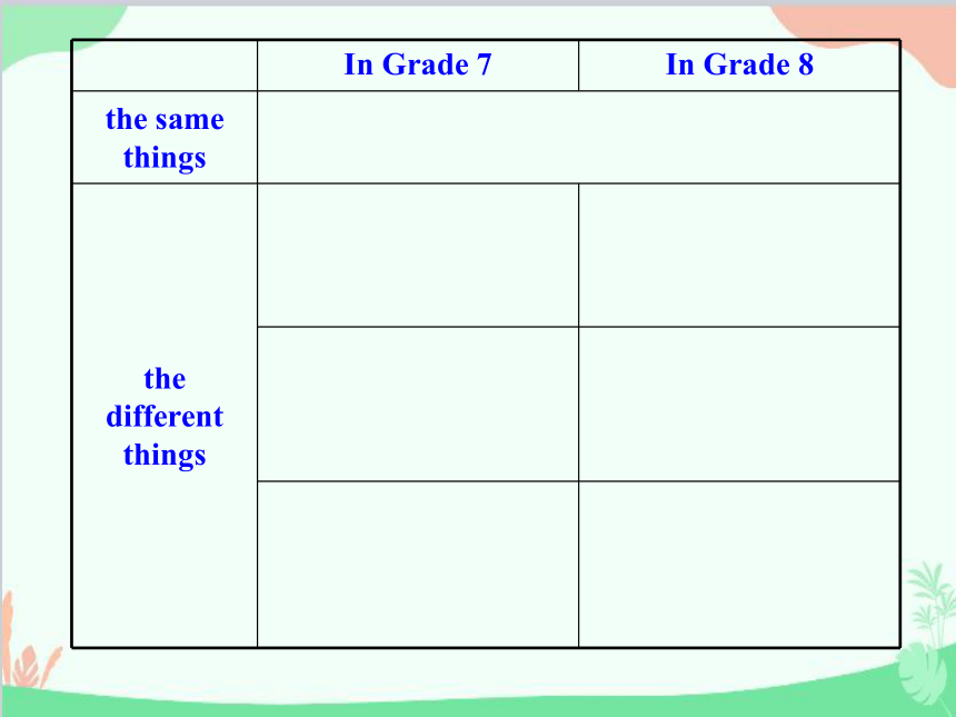 Unit 1 Me and My Class Lesson 1 Back to school 课件(共19张PPT)