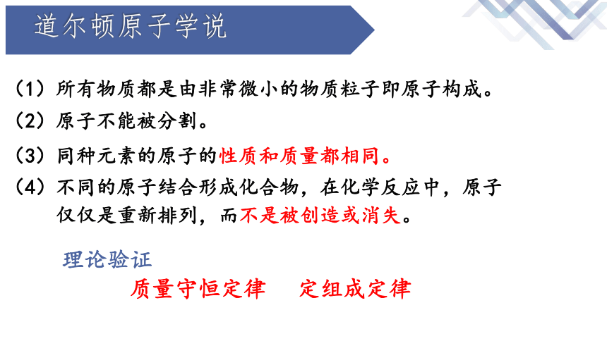 高中化学苏教版（2019）必修第一册  专题二 研究物质的基本方法-人类对原子结构的认识-教学课件（26张ppt）