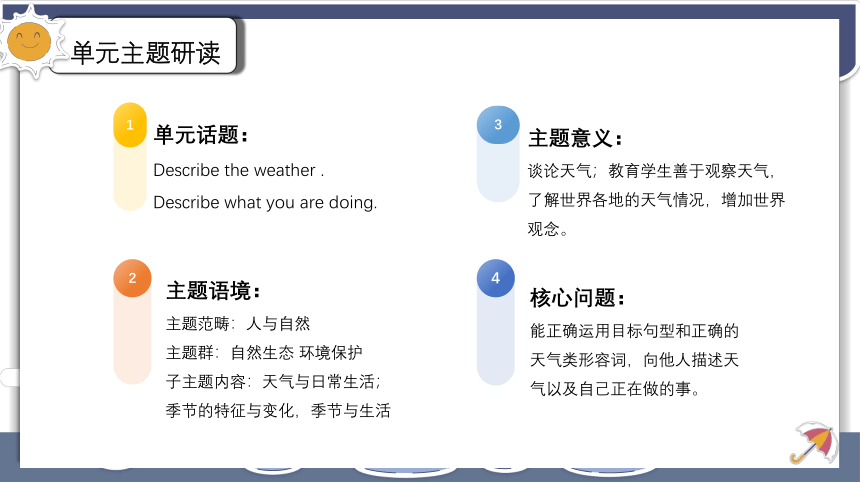 （新课标）Unit 7 Section A 1a-1c 课件+内嵌音视频（新目标英语七下Unit 7 It's raining.）