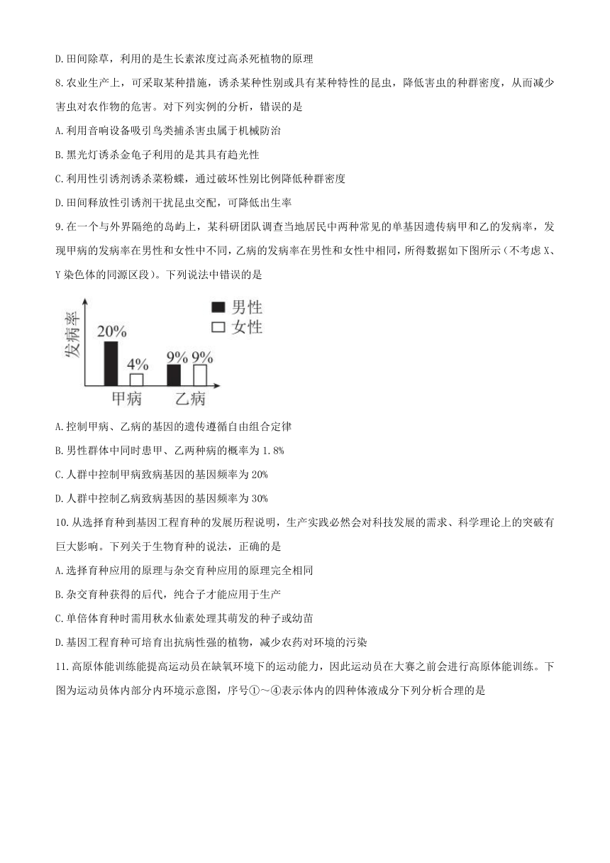 广东省2021届高三下学期4月新高考模拟冲刺生物试题   含答案解析