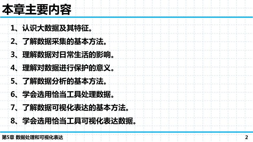 第5章 数据处理和可视化表达 单元复习课件（50张PPT）