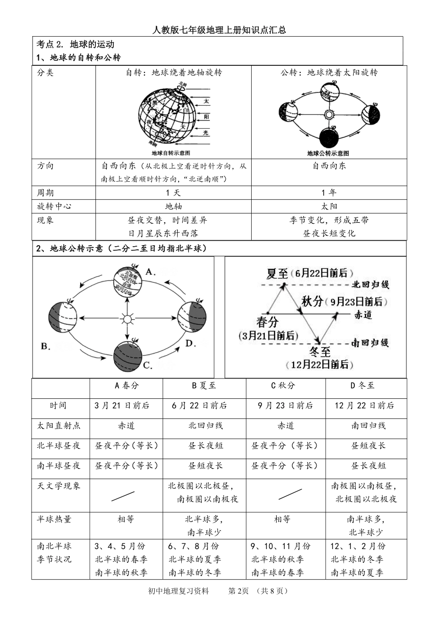 人教版地理七年级上册知识点汇总（图解版）