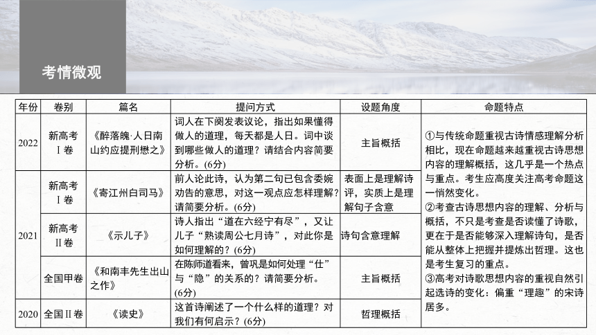 2024届高考一轮复习语文学案课件(共64张PPT)（新高考人教版）板块六　古诗阅读与鉴赏50　理解概括思想内容——以意逆志，读懂悟透