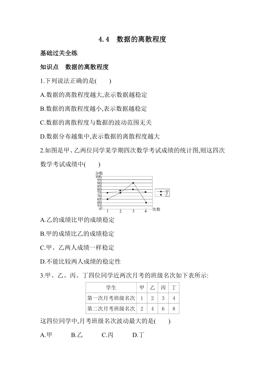 青岛版数学八年级上册4.4 数据的离散程度同步练习（含解析）
