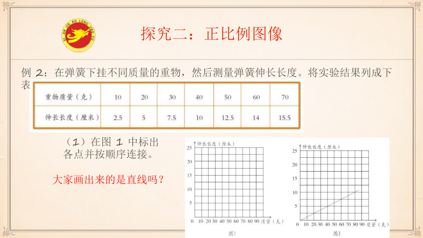 人教版六年级下学期数学比例的应用（正比例与反比例）课件(共48张PPT)