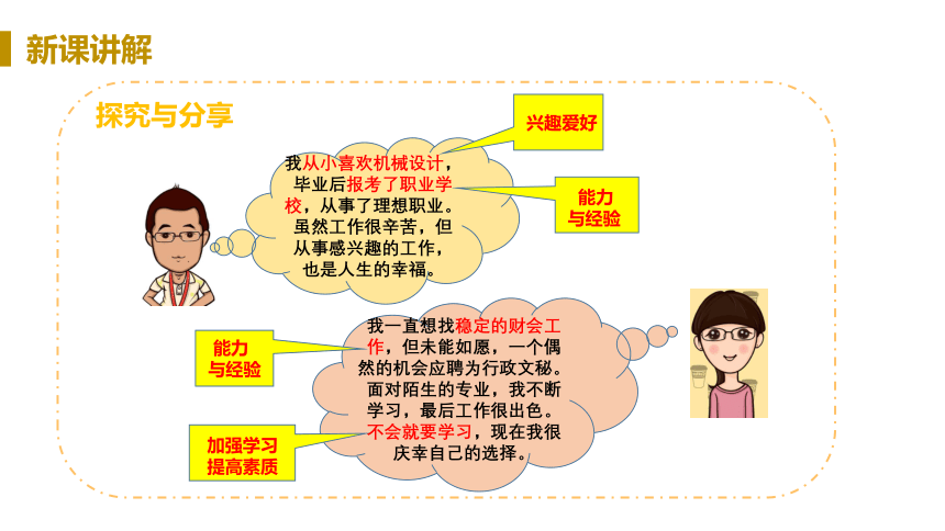 6.2多彩的职业 课件（62张PPT）