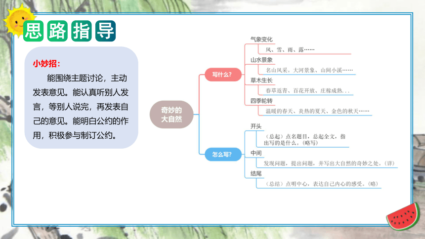 统编版二年级语文下册单元写话能力提升第六单元写话：奇妙的大自然（教学课件）