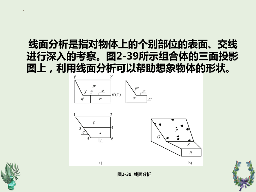 第2章 图样的画法2 课件(共25张PPT)《建筑识图与构造》同步教学（机械工业出版社）