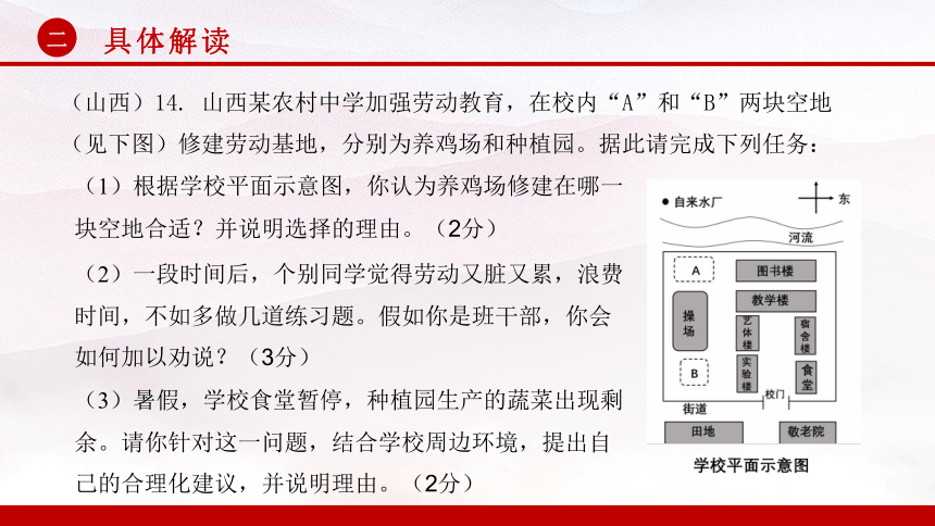 守正出新聚素养紧扣时代育新人解读山西省2022年中考试题  课件(共39张PPT)