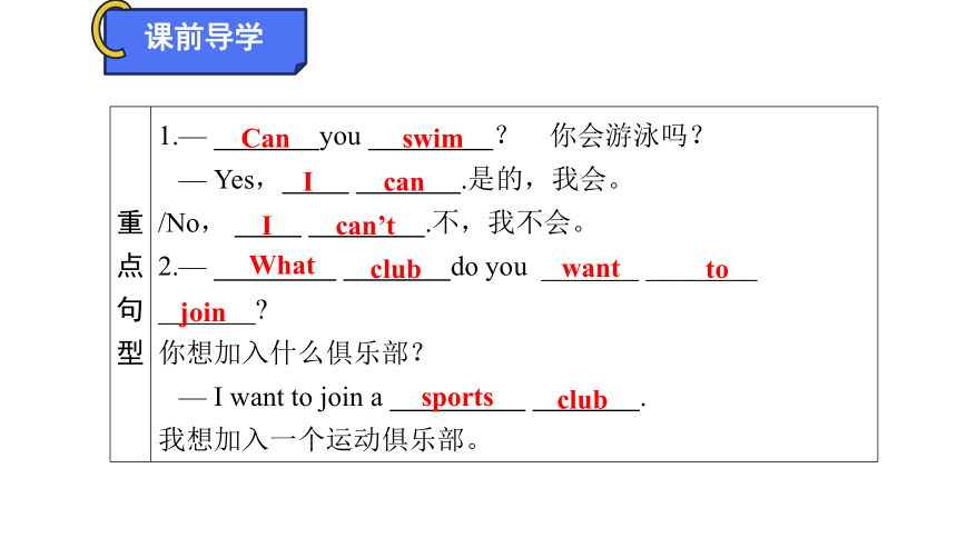 Unit 1 Can you play the guitar? Section A (1a－2d) 课件 (共37张PPT)2023-2024学年人教版英语七年级下册