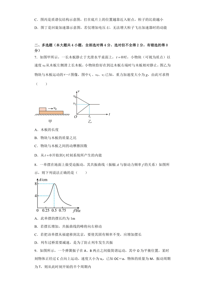 安徽省合肥市庐巢八校联考2022-2023学年高二下学期5月第二次集中练习（期中）物理试题（含答案）