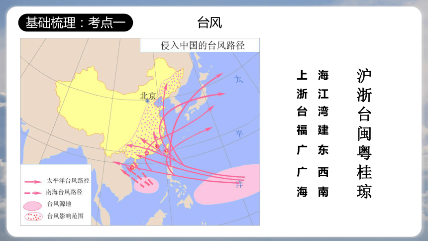 专题5 常见的气象灾害 备战2024年高考地理一轮复习 （上海专用）(共27张PPT)