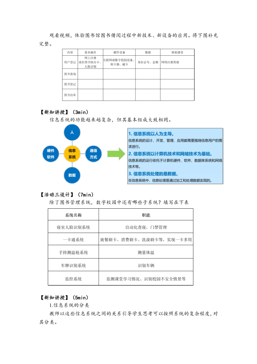 1.1《信息系统的组成》教案